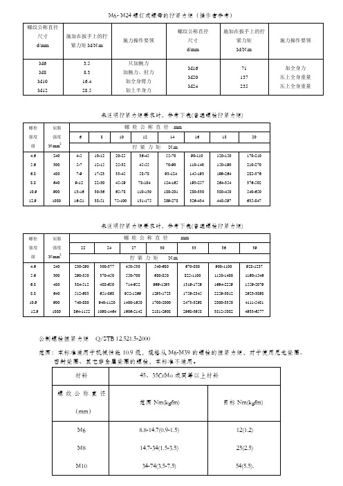 螺丝力矩