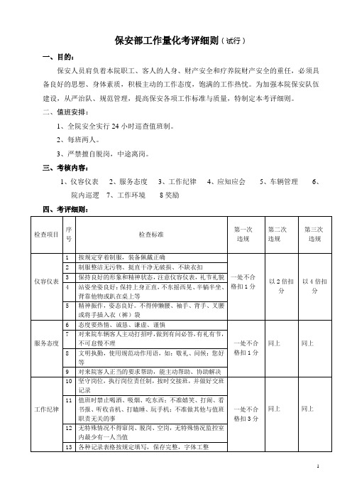 保安部工作量化考评细则初稿