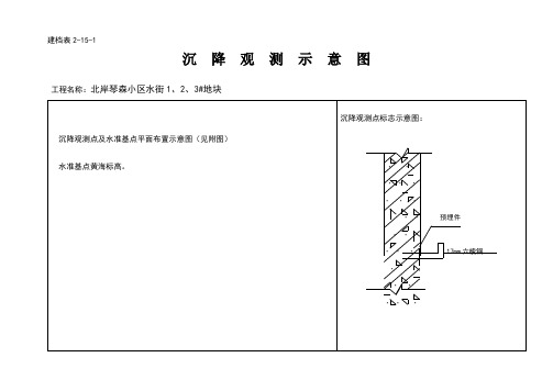 一份详细填写好的沉降观测记录表