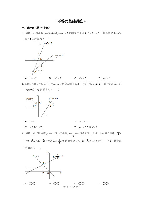 不等式基础训练2含答案