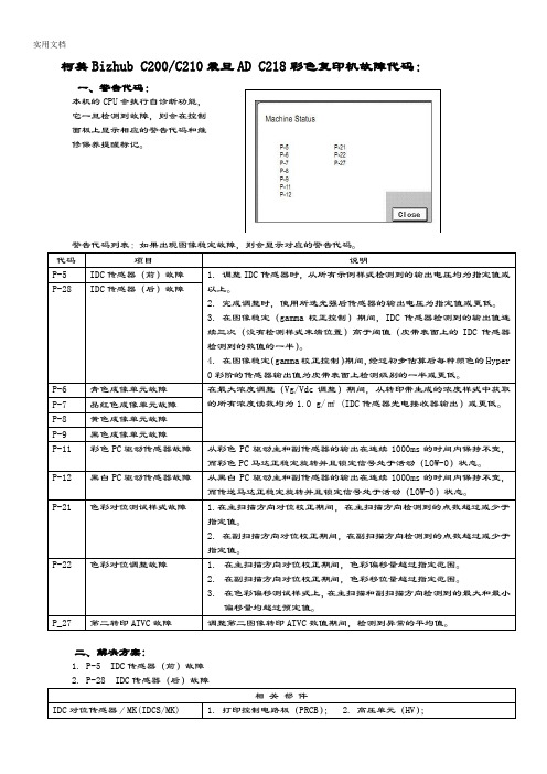 柯美BizhubC200-C210震旦ADC218彩色复印机故障代码