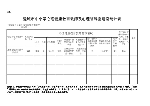 心理健康教育指导中心和心理健康教育教师、心理辅导室建设统计表 Microsoft Office Excel 工作表