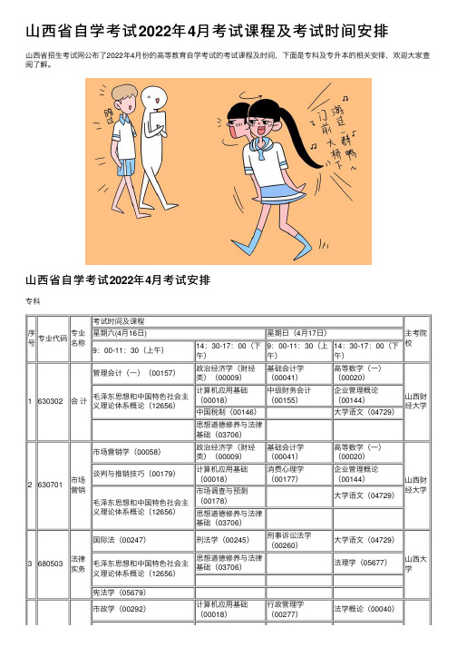 山西省自学考试2022年4月考试课程及考试时间安排