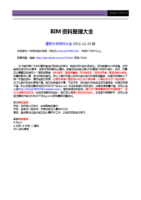 BIM资料整理大全