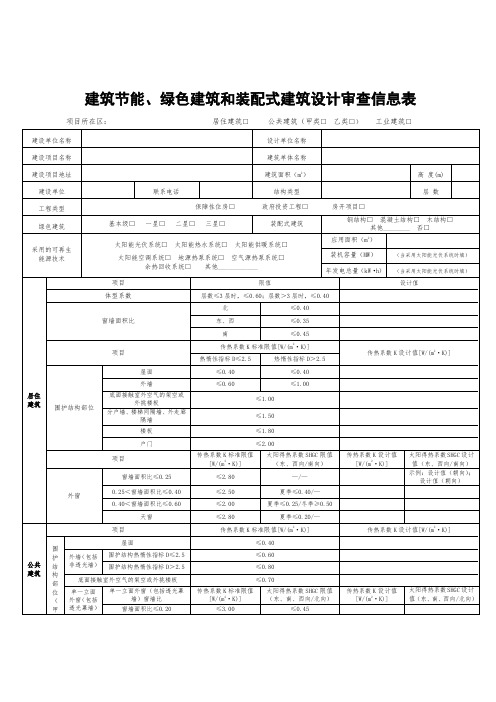 建筑节能、绿色建筑和装配式建筑设计审查信息表