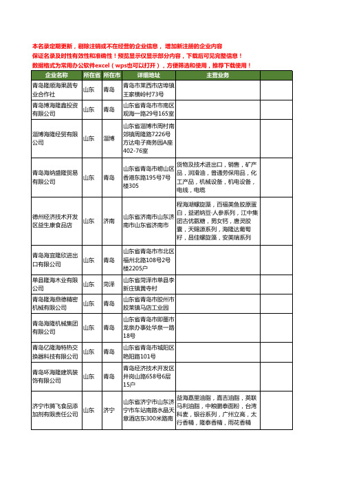 新版山东省海隆工商企业公司商家名录名单联系方式大全20家