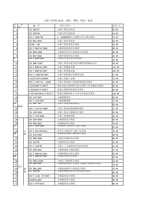 公路工程现行标准、规范、规程、指南一览表JTG、JTG-T、JTJ