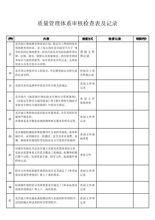 质量管理体系审核检查表及记录