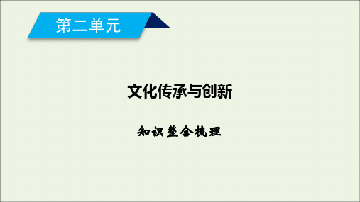 2019_2020学年高中政治第二单元文化传承与创新知识整合梳理课件新人教版必修3