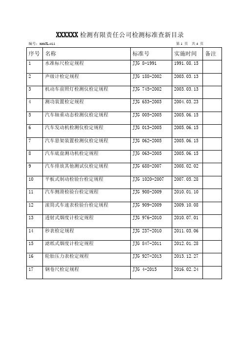 2018年机动车标准查新记录