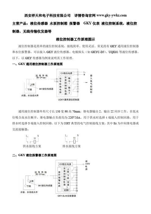 液位控制器工作原理图示