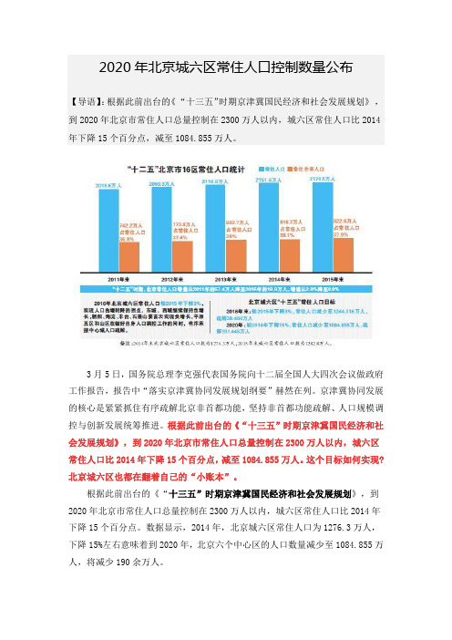 2020年北京城六区常住人口控制数量公布