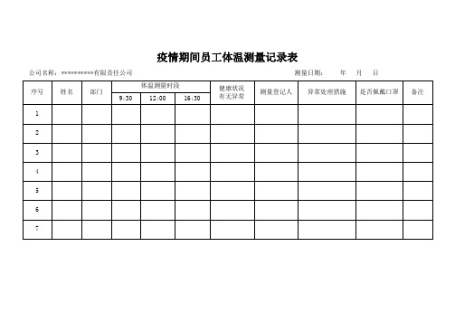 疫情期间员工体温测量记录表