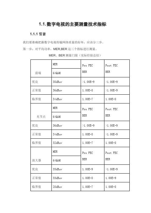 数字电视主要测试指标