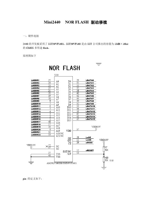 u-boot-flash移植