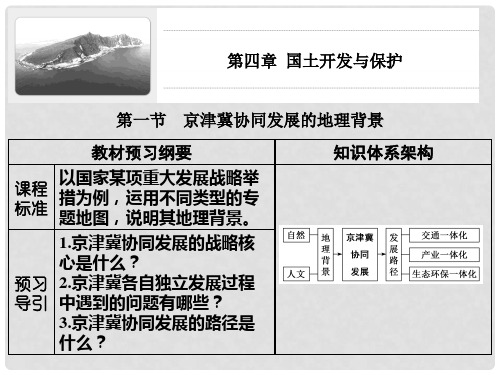 2019-2020学年新教材高中地理 第四章 国土开发与保护 第一节 京津冀协同发展的地理背景课件 