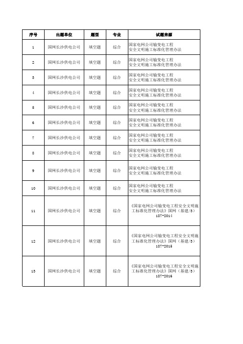 2.《国家电网公司输变电工程安全文明施工标准化管理办法》[国网(基建3)187-2014]复习题