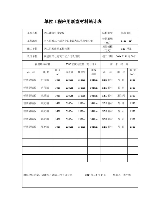 单位工程应用新型材料统计表范文