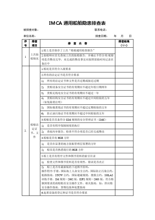 IMCA通用船舶隐患排查表