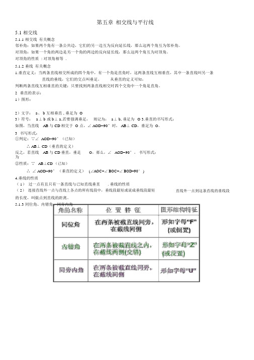 (完整版)人教版七年级下册数学第五章知识点总结.doc