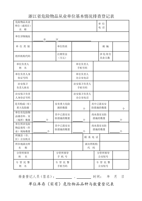 危险物品从业单位基本情况排查登记表