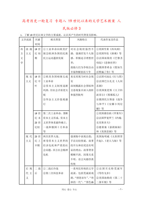 高考历史一轮复习 专题八 19世纪以来的文学艺术教案 人民版必修3