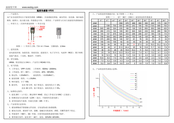 湿度传感器 HR06 产品说明书