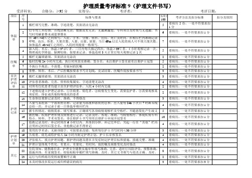 护理质量考评标准(护理文件书写)