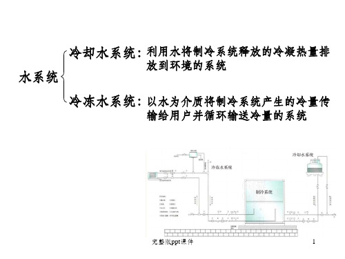 制冷技术第21讲水系统冷却水系统ppt课件