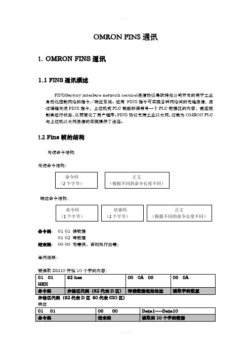 Omron Fins通讯协议