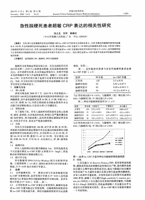 急性脑梗死患者超敏CRP表达的相关性研究