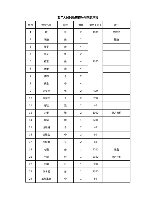 老年人房间所需物品明细及预算