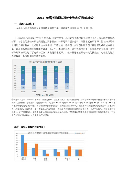 2017 高考全国1卷物理试卷分析与2018复习策略