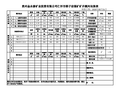 测风报表含公式