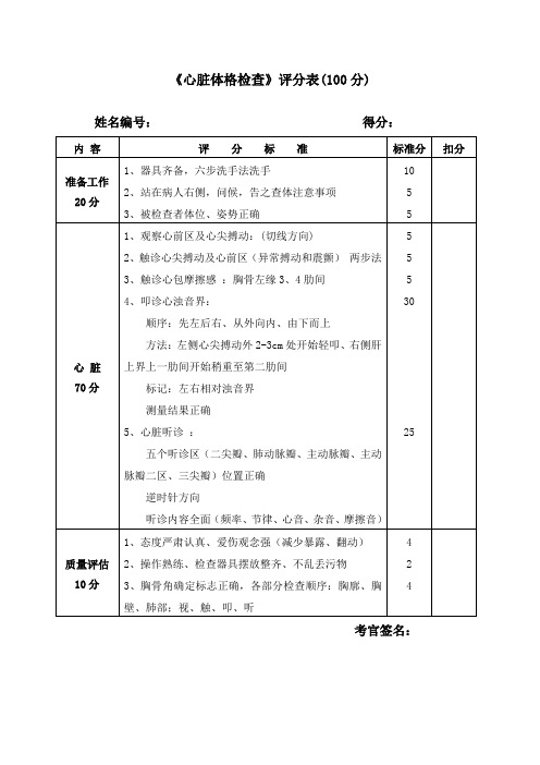 心脏体格检查1