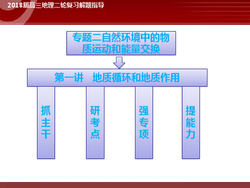 高考地理专题复习——地质循环和地质作用