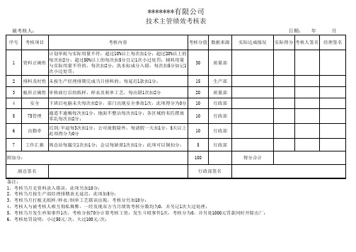 技术部绩效考核表 