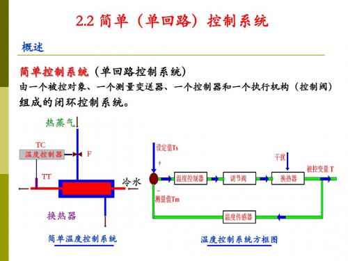 简单控制系统