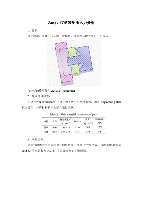 ansys过盈装配压入力分析