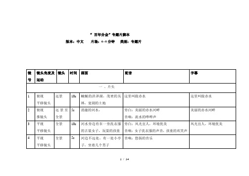 酒类企业宣传片脚本文案