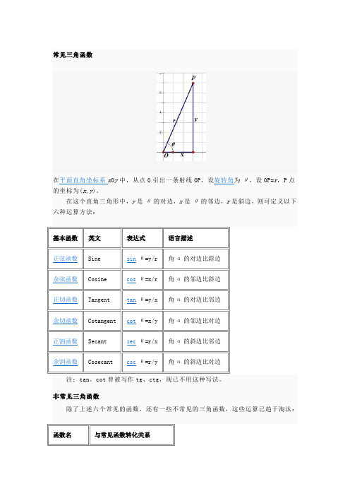 三角函数