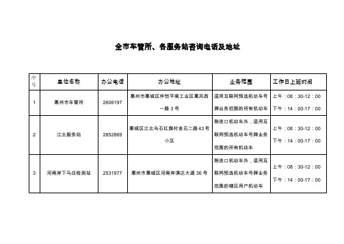 全市车管所、各服务站咨询电话及地址.doc