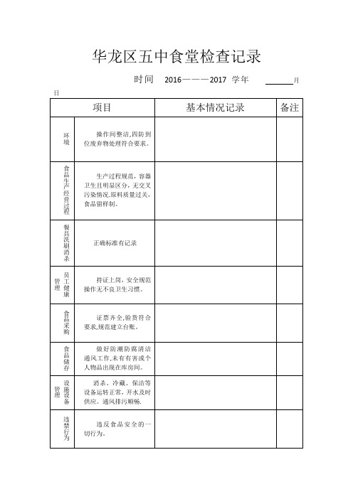 食堂检查表