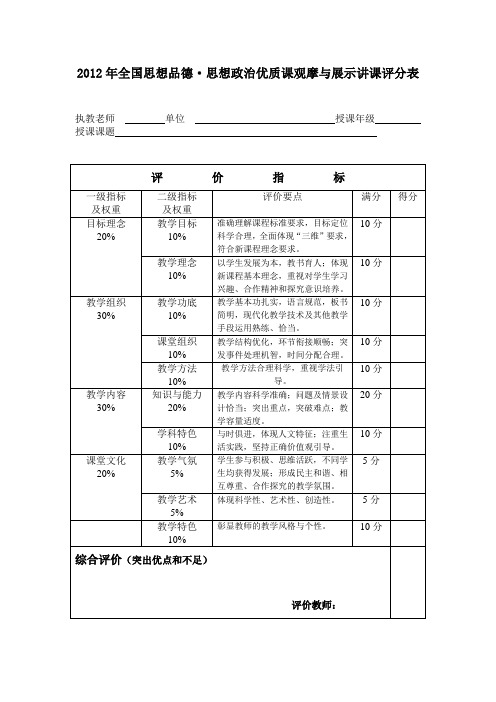 思想政治、思想品德科课堂教学评分表(最新)