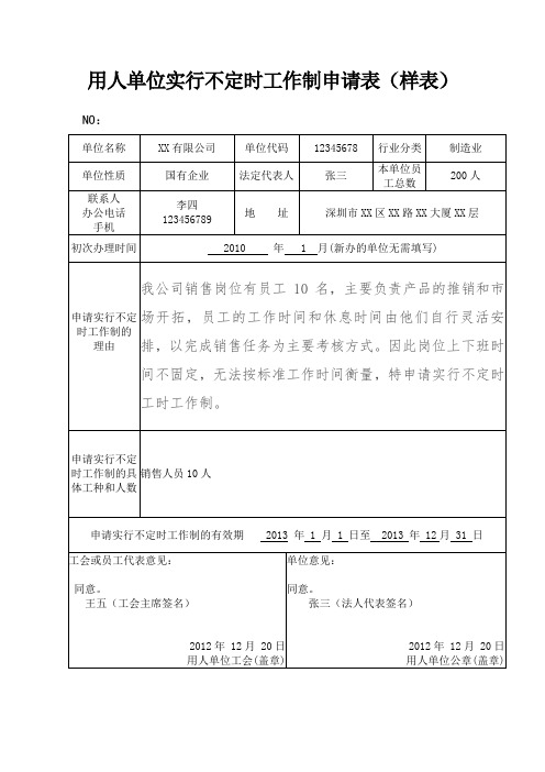 科技型中小企业技术创新项目专项审计报告.doc