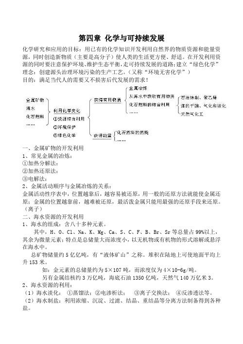 高中化学新人教必修2 第四章 化学与可持续发展