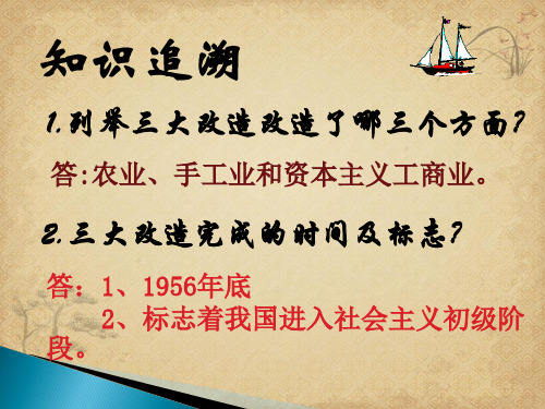 【历史】探索建设社会主义的道路11 人教版件