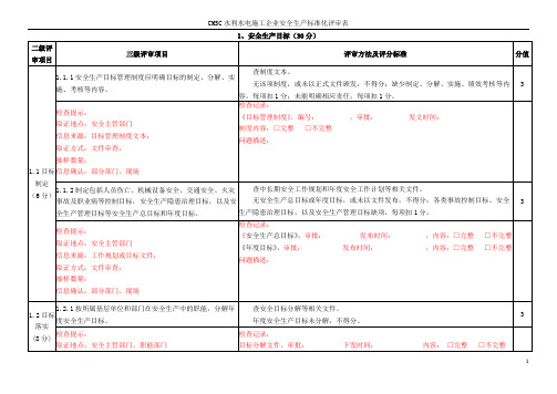 水利水电施工企业安全生产标准化评审表