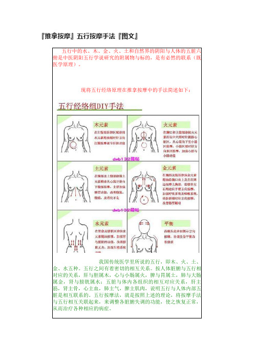 『推拿按摩』五行按摩手法『图文』