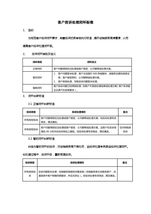 客户投诉处理闭环标准2017-6-19